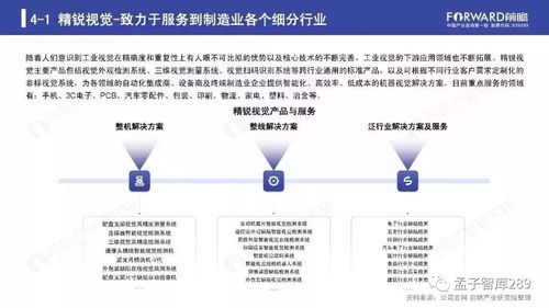 2019年人工智能行業現狀與發展趨勢報告
